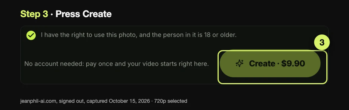 Step 3 of making a Jean Phil AI video: the consent box, the line No account needed: pay once and your video starts right here, and the Create · $9.90 button