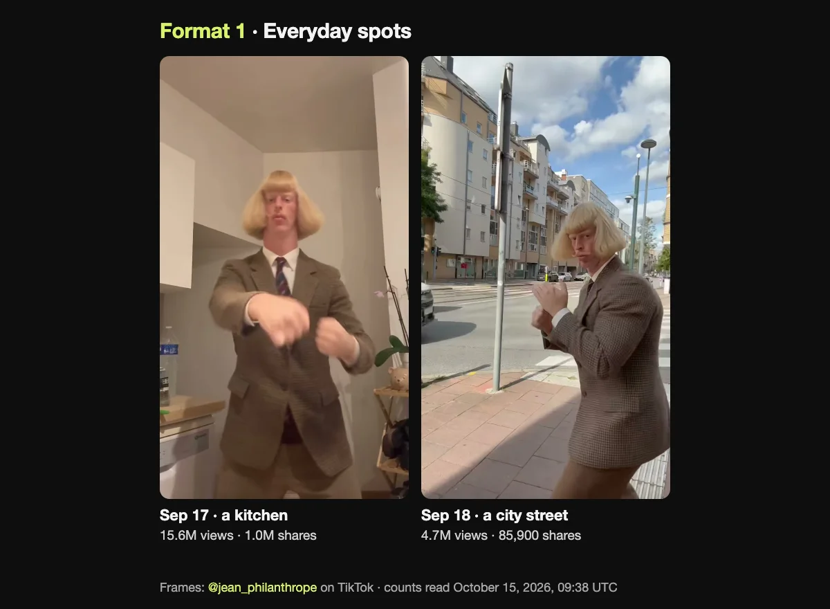 Jean Phil meme format 1, everyday spots: Jean Phil shadowboxing in a kitchen on September 17, 2026 and on a city street on September 18, 2026, with their TikTok views and shares