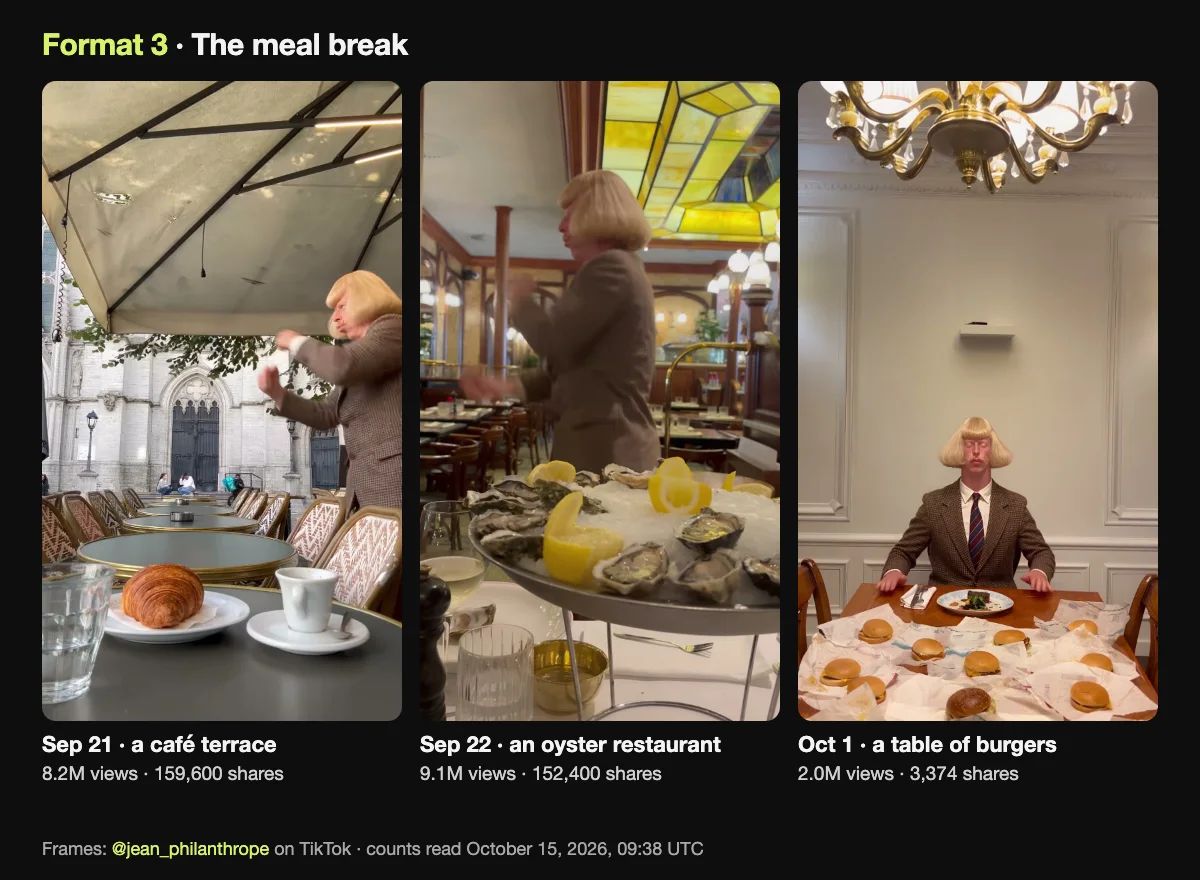 Jean Phil meme format 3, the meal break: Jean Phil shadowboxing beside a café table with a croissant and an espresso, between the tables of an oyster restaurant, and sitting down to one small plate at a table covered in burgers