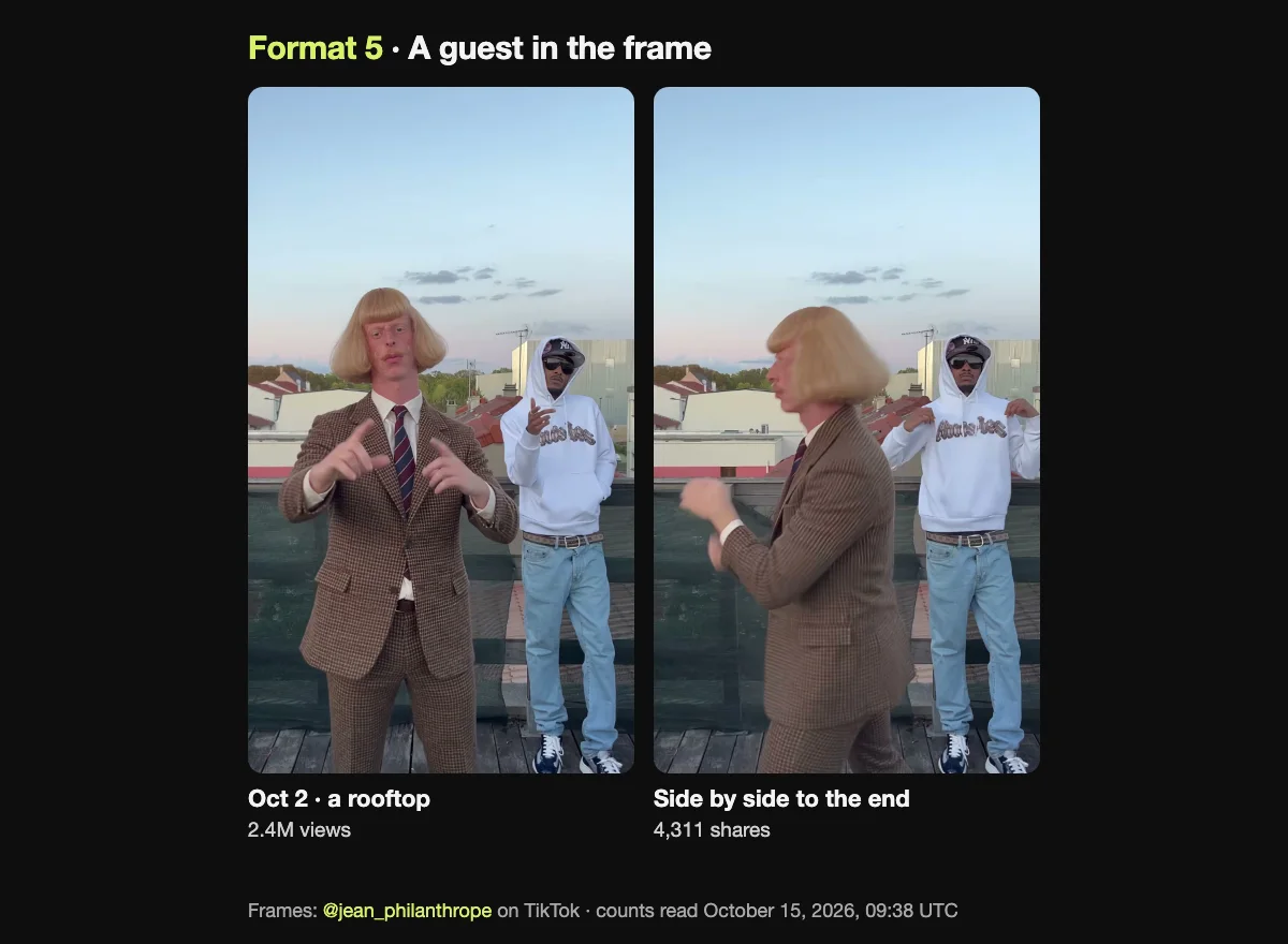 Jean Phil meme format 5, a guest in the frame: Jean Phil and a guest in a white hoodie dancing side by side on a rooftop, October 2, 2026