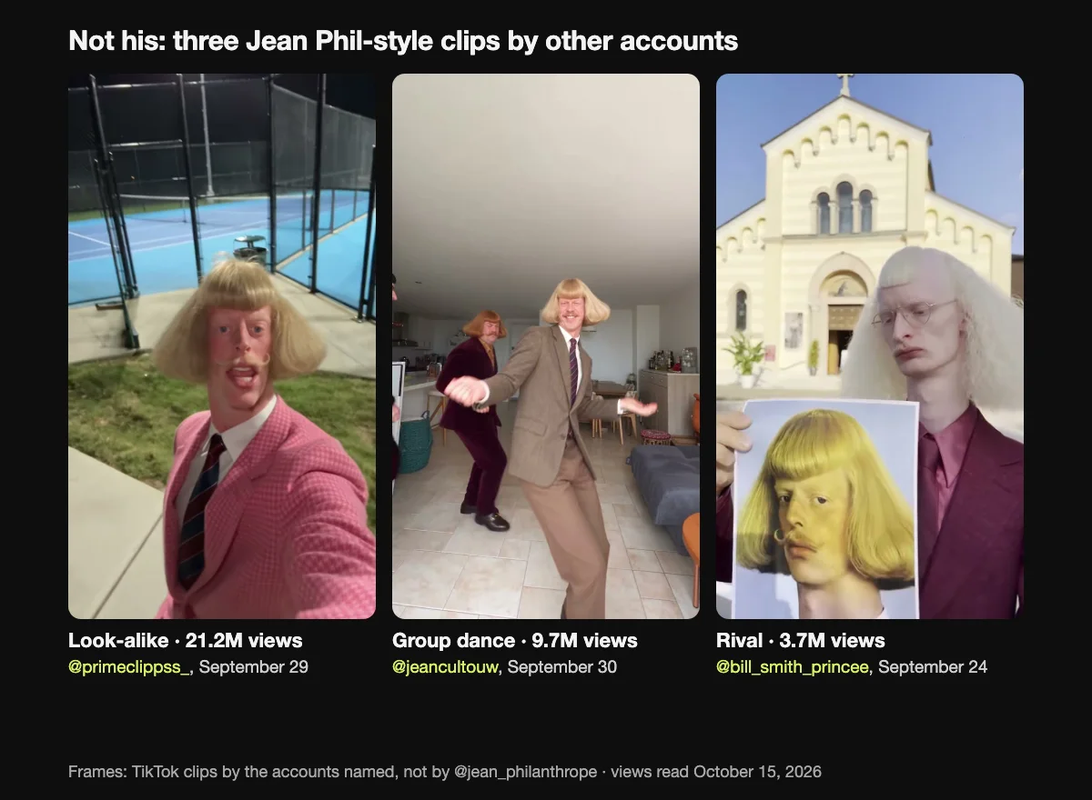Three Jean Phil meme copycat clips by other TikTok accounts: a pink-suit look-alike on a tennis court, a Toc Toc group dance in a living room, and a rival holding up a picture of Jean Phil, with their views