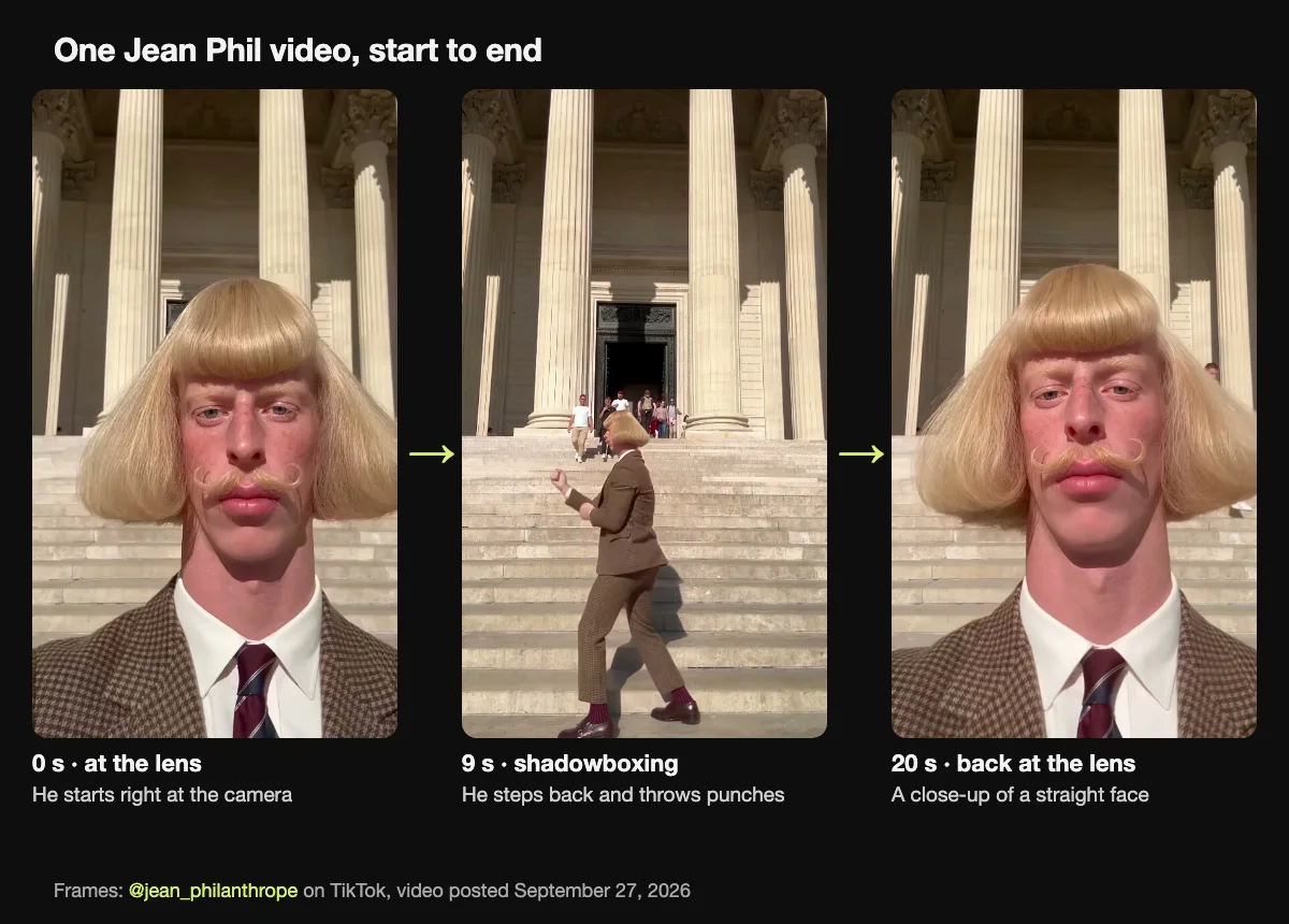 The Jean Phil meme formula in one TikTok video from September 27, 2026: at the lens at 0 seconds, shadowboxing on wide stone steps at 9 seconds, and back at the lens for a straight-faced close-up at 20 seconds